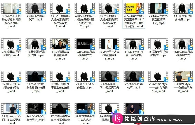 [人像摄影教程]从小白到大师必修的24种人像用光摄影布光教程