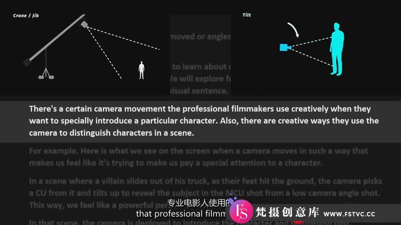 图片[5]-[视频拍摄教程]掌握叙事中的摄影：奥斯卡视觉叙事艺术技巧教程-中英字幕-梵摄创意库