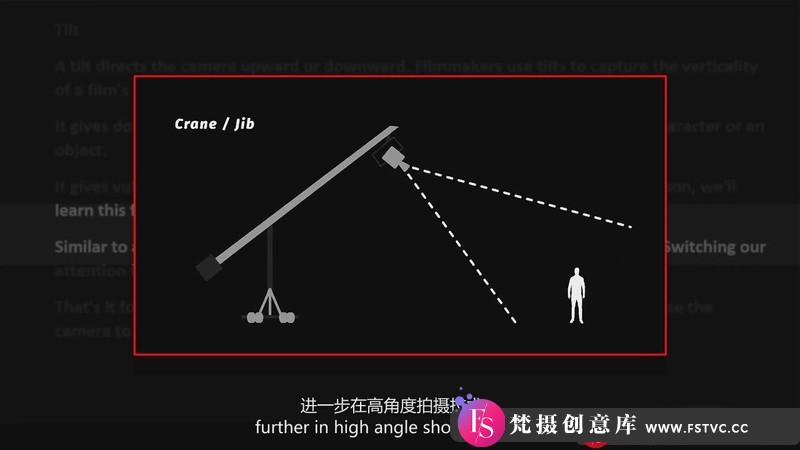 图片[6]-[视频拍摄教程]掌握叙事中的摄影：奥斯卡视觉叙事艺术技巧教程-中英字幕-梵摄创意库