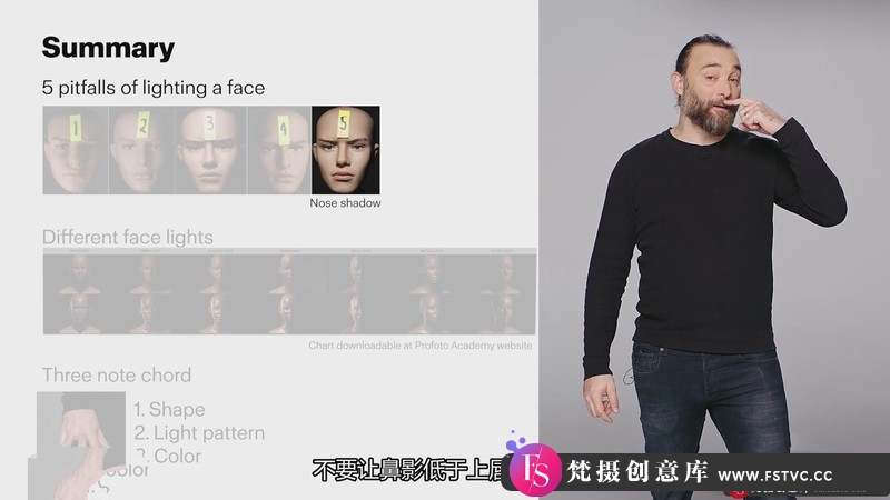 图片[6]-[人像摄影教程]ProfotoAcademy-DavidBicho利用光线修饰符肖像布光教程-中文字幕-梵摄创意库