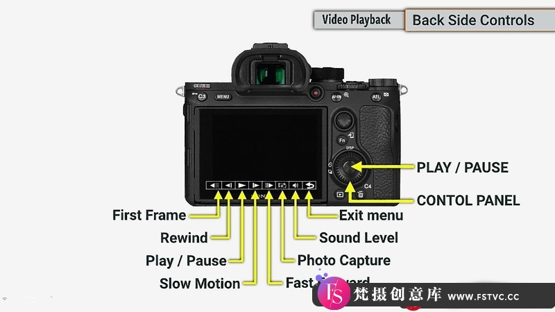 图片[5]-[摄影入门教程]JohnGreengo全面掌握索尼(SONYA7RIII)基础入门视频教程-梵摄创意库