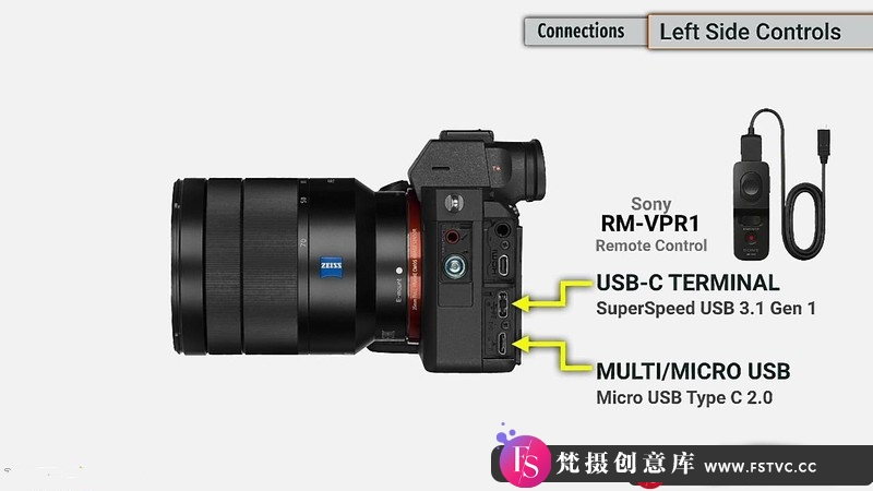 图片[6]-[摄影入门教程]JohnGreengo全面掌握索尼(SONYA7RIII)基础入门视频教程-梵摄创意库