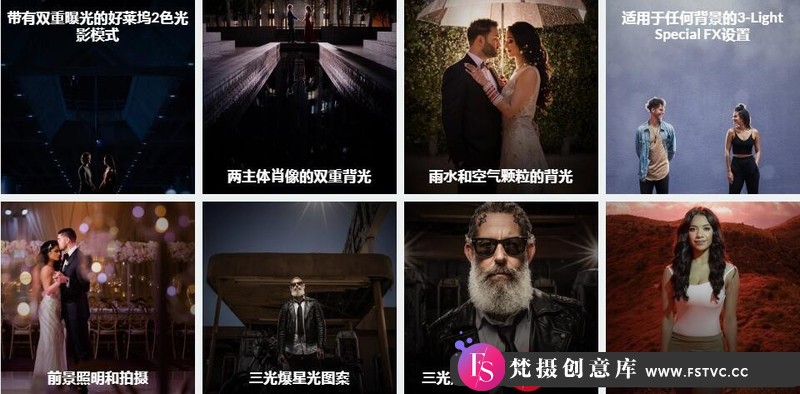 图片[2]-[人像摄影教程]SLRLounge-Lighting3最佳摄影师高级机外闪光灯摄影布光教程-梵摄创意库