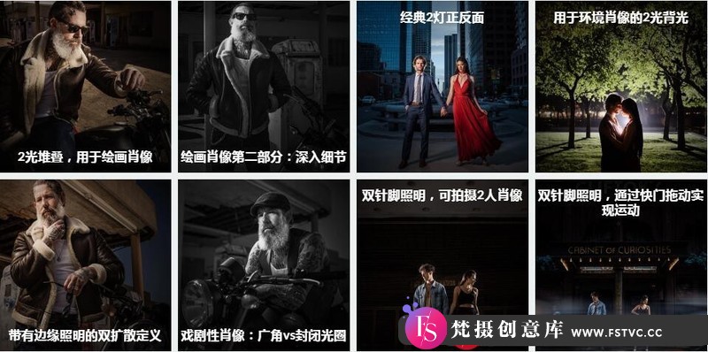 图片[3]-[人像摄影教程]SLRLounge-Lighting3最佳摄影师高级机外闪光灯摄影布光教程-梵摄创意库