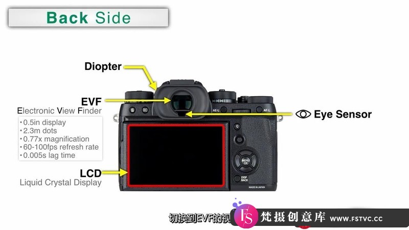 [摄影入门教程]JohnGreengo-富士FUJIFILMX-T2全功能快速入门视频教程-中文字幕