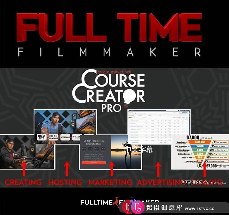 [视频拍摄教程]FullTimeFilmmaker-ParkerWalbeck如何营销和销售在线课程-中文字幕