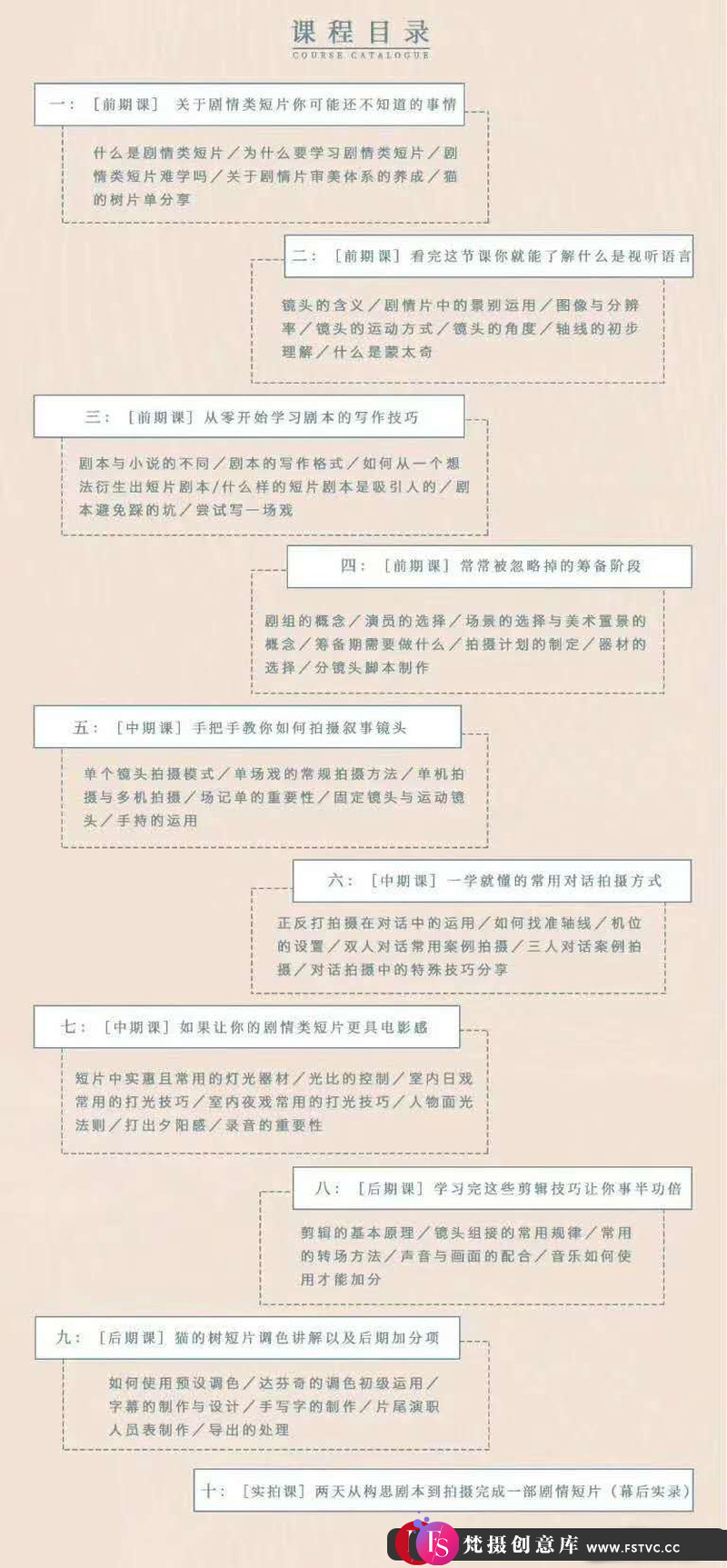 [视频拍摄教程]猫的树最新高级短片教程