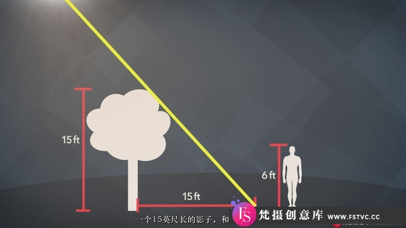 [风光摄影教程]DavidH.Wells-从白天到夜晚捕捉戏剧性生动的光线摄影教程-中文字幕