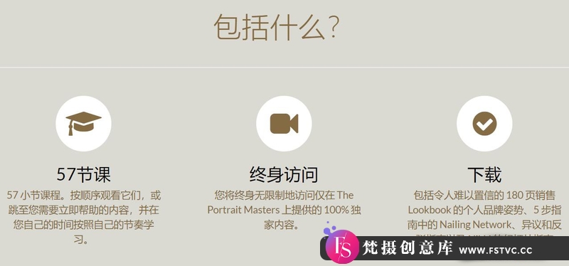 [人像摄影教程]The Portrait Masters – Nikki Closser 个人品牌摄影系统教程-中英字幕