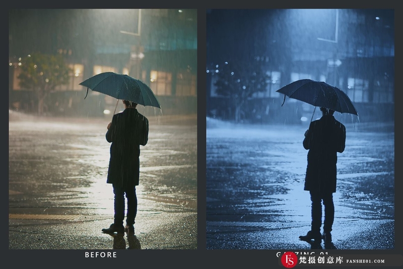 [风光LR预设]低保和夜景风光Lightroom预设及LUT预设20 LoFi Nights Lightroom Presets & LUTs