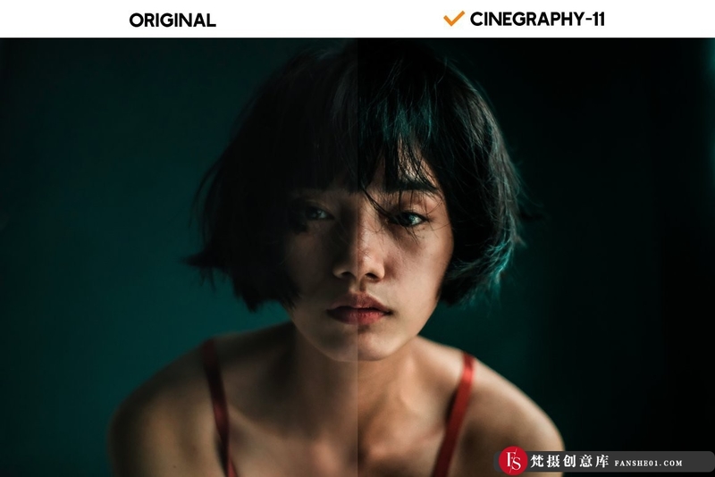 [胶片LR预设]大气电影氛围城市人像Lightroom预设APP滤镜CinegraphyPresets&Actions