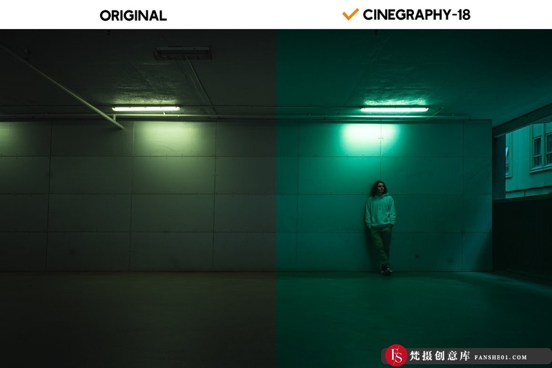 [胶片LR预设]大气电影氛围城市人像Lightroom预设APP滤镜CinegraphyPresets&Actions