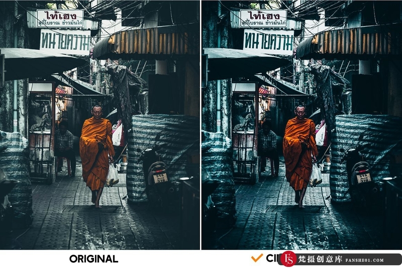 [胶片LR预设]大气电影氛围城市人像Lightroom预设APP滤镜CinegraphyPresets&Actions