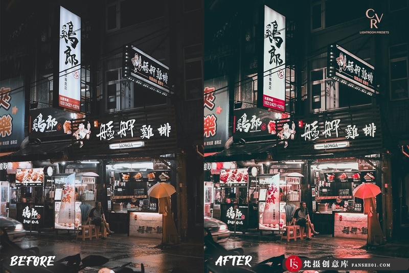 [旅拍LR预设]城市摄影霓虹灯街拍电影后期Lightroom预设NeonLightsLightroomPresets