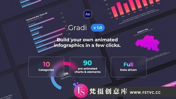 [MG模板]柱状图饼状图信息数据展示动画AE模板- Gradi – Gradient Infographics-梵摄创意库