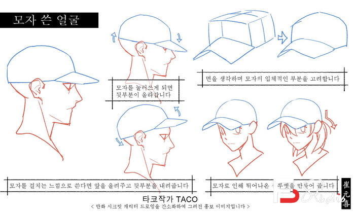 图片[4]-CZ.058- taco 人体结构-创作学习-51M-290P-梵摄创意库