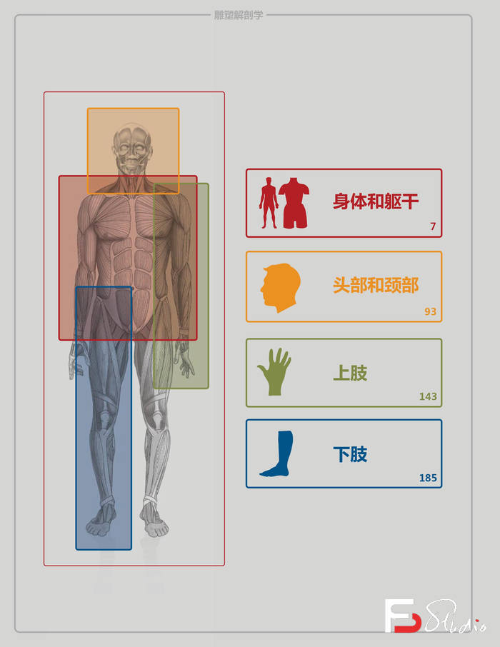 图片[7]-CZ.119- 东方绘师录 作画过程PSD文件-创作学习-1.18GB-24PSD-梵摄创意库