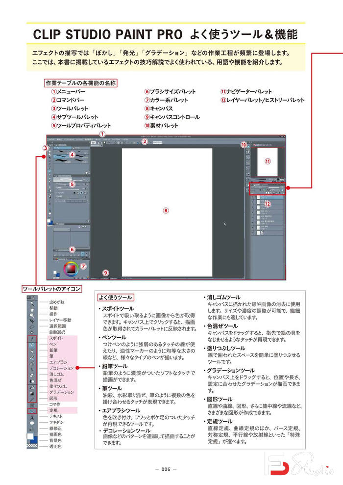 图片[6]-CZ.224- 角色特效描绘技法-创作学习专区-115MB-225P-1PDF-梵摄创意库