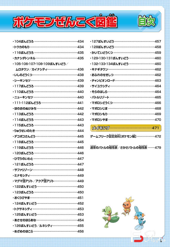 图片[4]-YH200- 口袋妖怪图鉴-游戏原画专区-0.98GB-481P-梵摄创意库