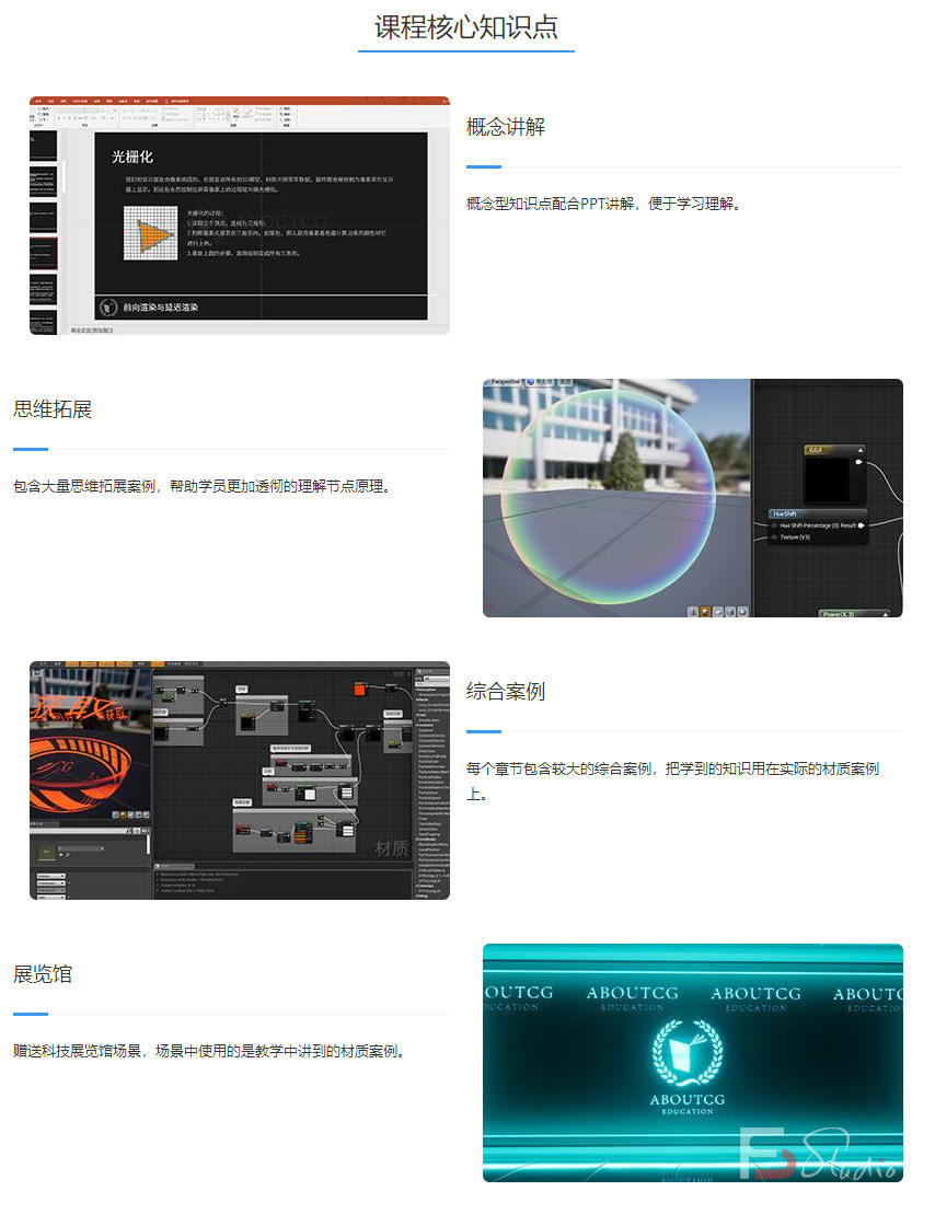 图片[4]-UE4 面向美术的3D数学材质核心原理教学（画质高清）-梵摄创意库