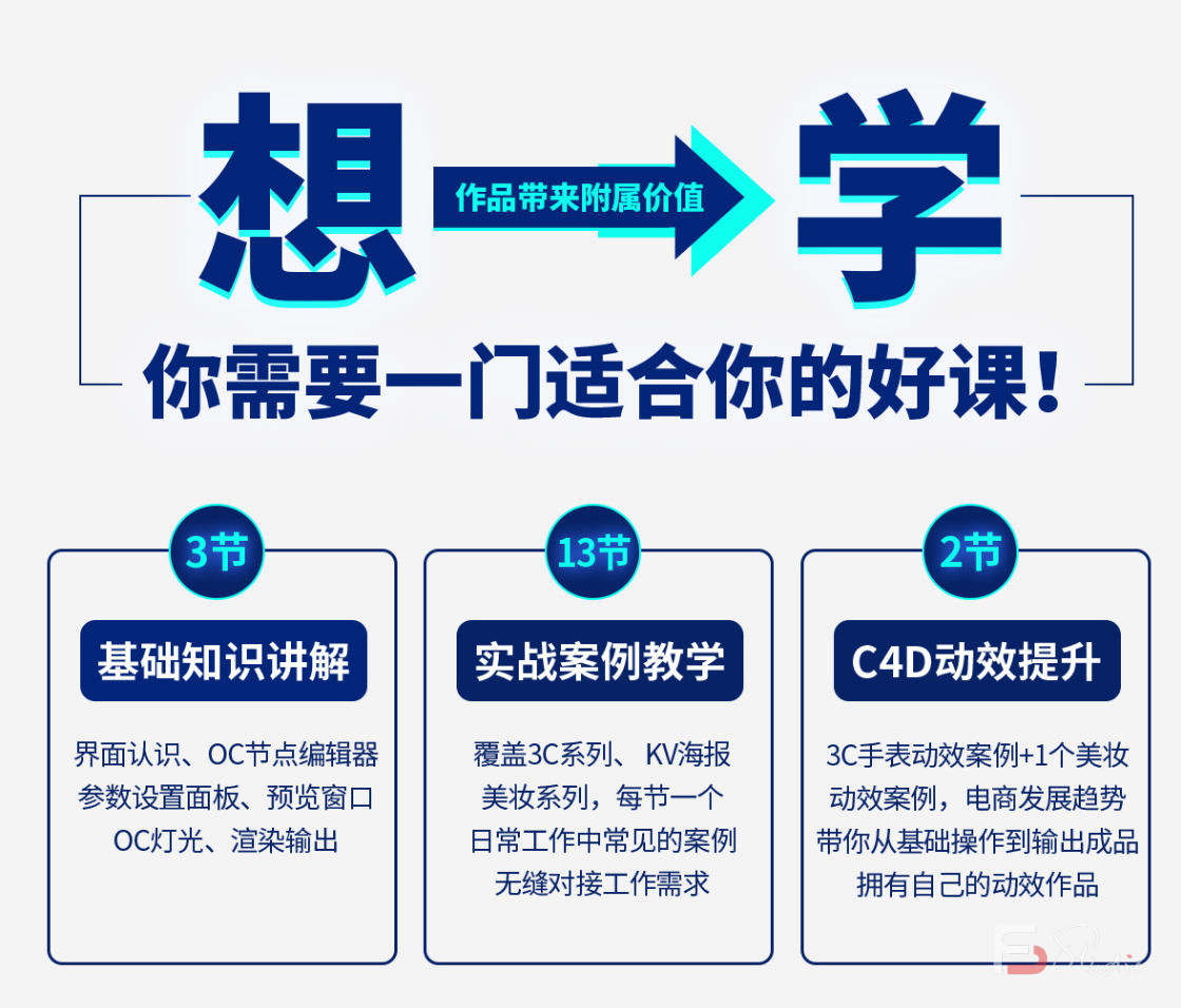 图片[6]-阿波C4D零基础实战特训班2021年1月完结【画质高清有部分工程文件】-梵摄创意库