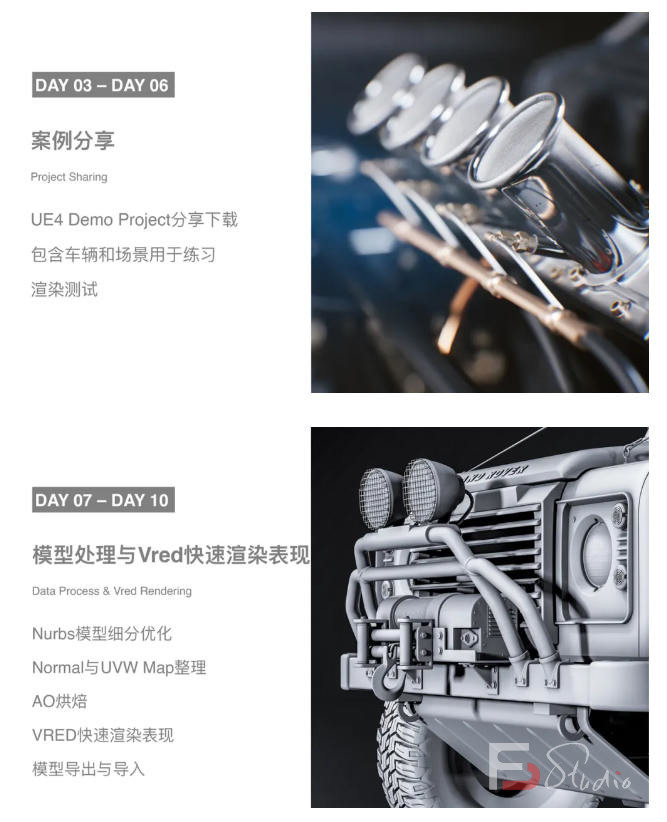 图片[4]-UE4汽车影视级数字可视化设计2020【画质高清】-梵摄创意库