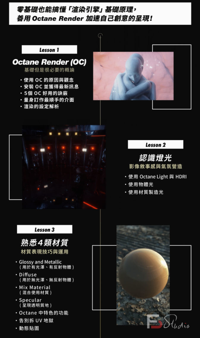 图片[3]-【Eleven_To】水彩美食团练第二期2021年3月ipad插画课【画质高清有笔刷素材】-梵摄创意库