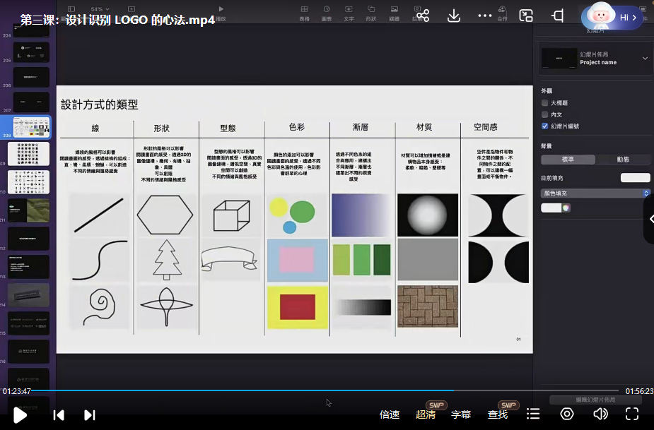 图片[3]-李宜轩22天学会打造专业的品牌全案2022年9月结课【画质高清只有视频】-梵摄创意库