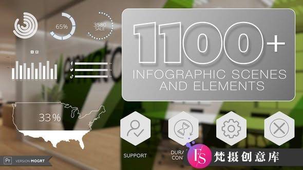 1100组信息数据柱状图饼状图图表展示动画 1100+ Infographic-梵摄创意库