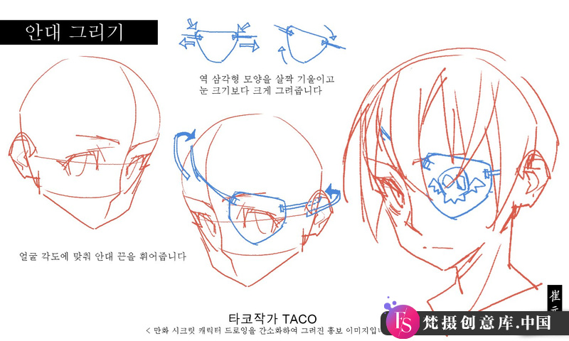 taco 人体结构-创作学习-51M-290P