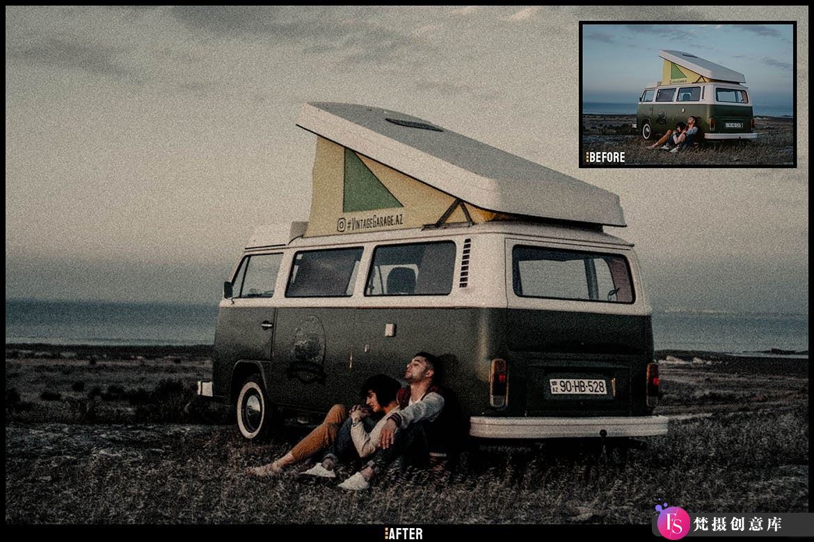 80年代电影胶片Lightroom预设 80s Film – Lightroom Presets