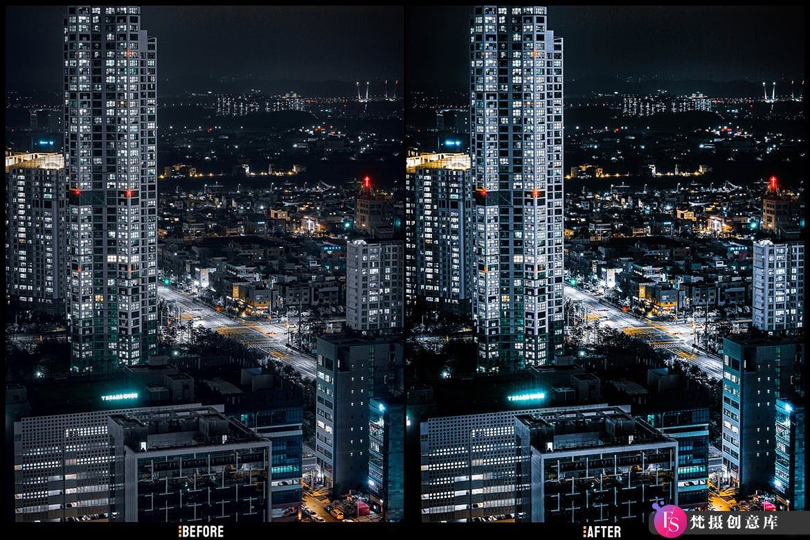 城市街道拍摄夜景风景调色LR预设 Night Street – LR预设