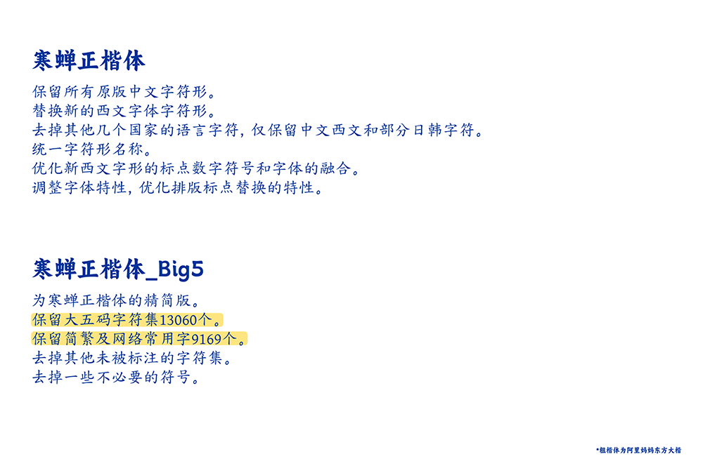 图片[1]-【寒蝉正楷体】优化中西文排版的全新楷体设计项目探索与实践-梵摄创意库