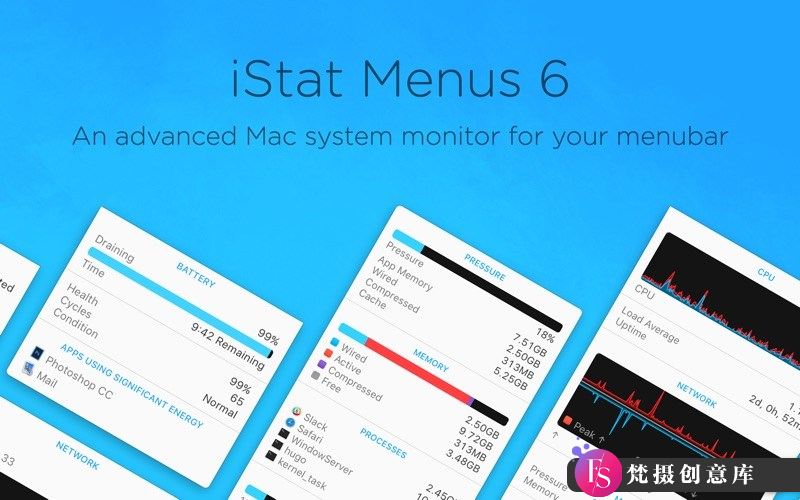 Mac系统监测软件推荐 iStat Menus 7 For Mac v7.02.5下载-图片1