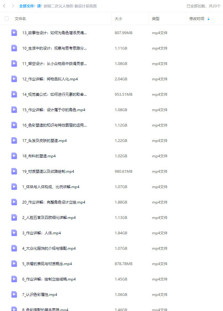 时枝二次元人物形象设计系统班2024【画质高清只有视频】手绘教程-梵摄创意库