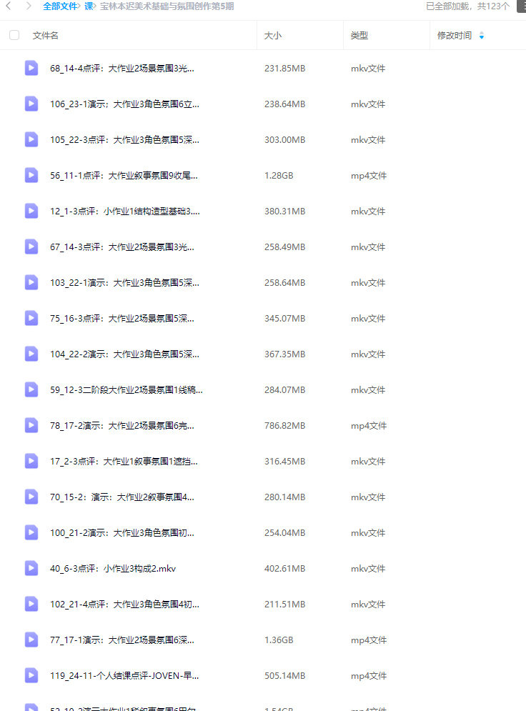 宝林本迟美术基础与氛围创作第5期2023年【画质不错只有视频】手绘教程-梵摄创意库
