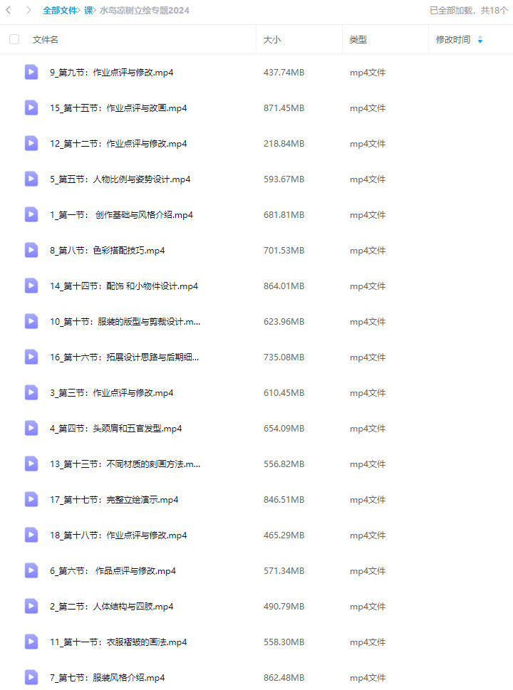 水岛凉树日系少女立绘设计专题课2024【画质高清只有视频】手绘教程-梵摄创意库