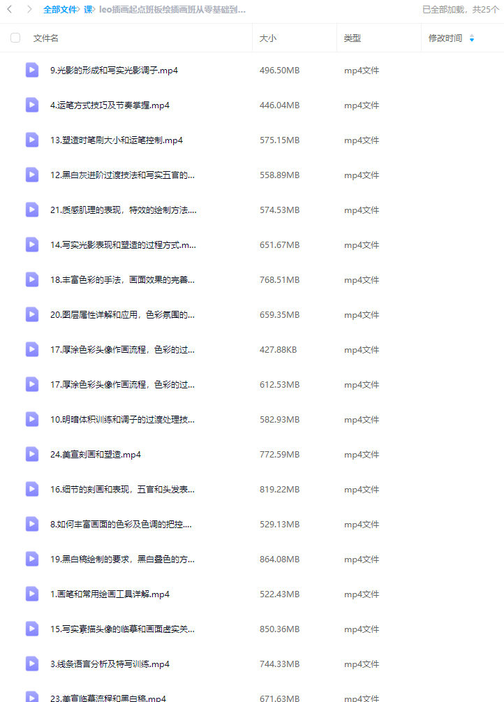 三户人leo插画起点班2022年板绘插画班10班【画质高清只有视频】手绘教程-梵摄创意库