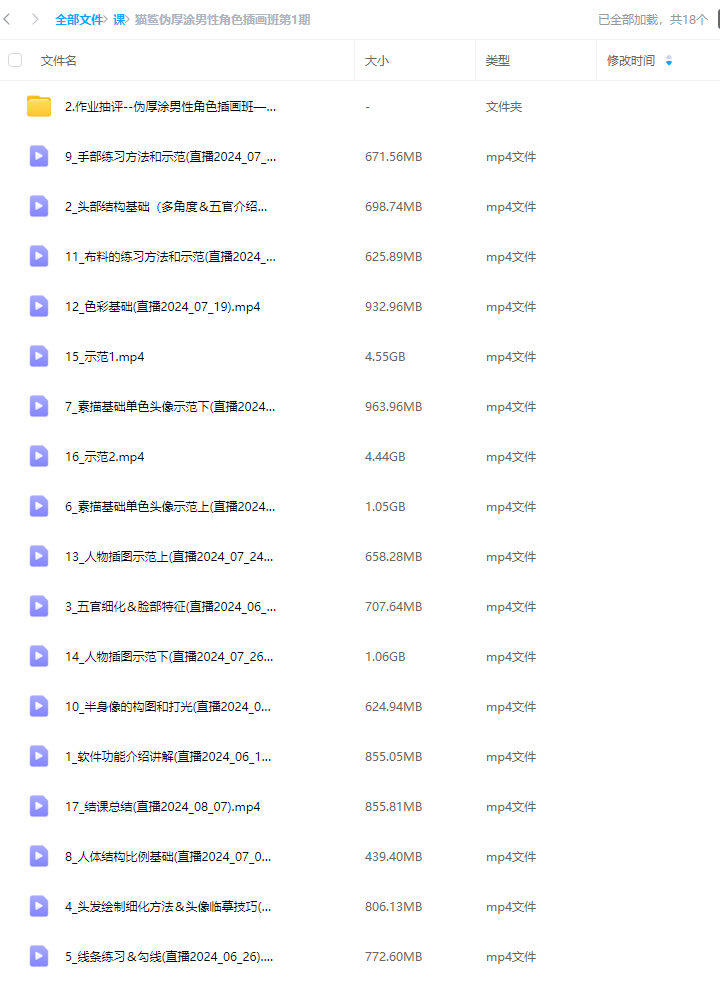 猫鲨伪厚涂男性角色插画班第1期2024【画质高清只有视频】手绘教程-梵摄创意库