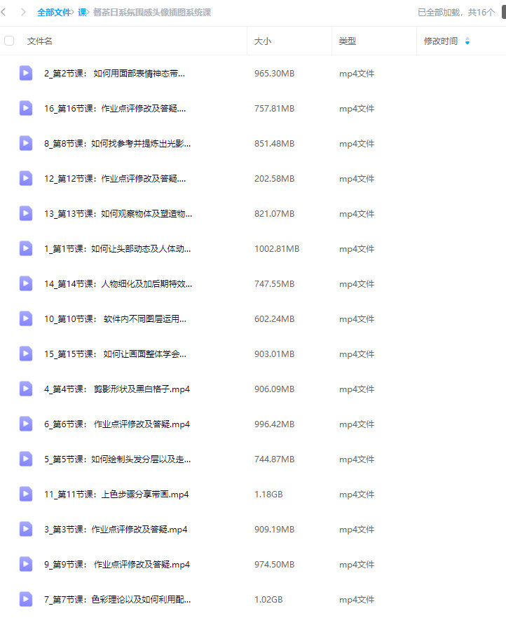 督茶日系氛围感头像插图系统课2024【画质高清只有视频】手绘教程-梵摄创意库
