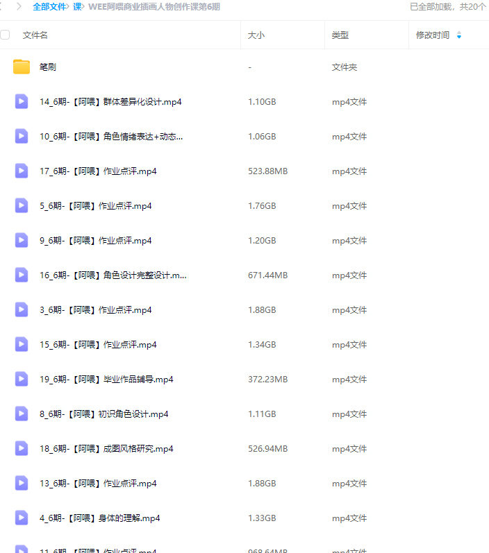 WEE阿喂商业插画人物创作2024第6期【画质不错有笔刷】手绘教程-梵摄创意库