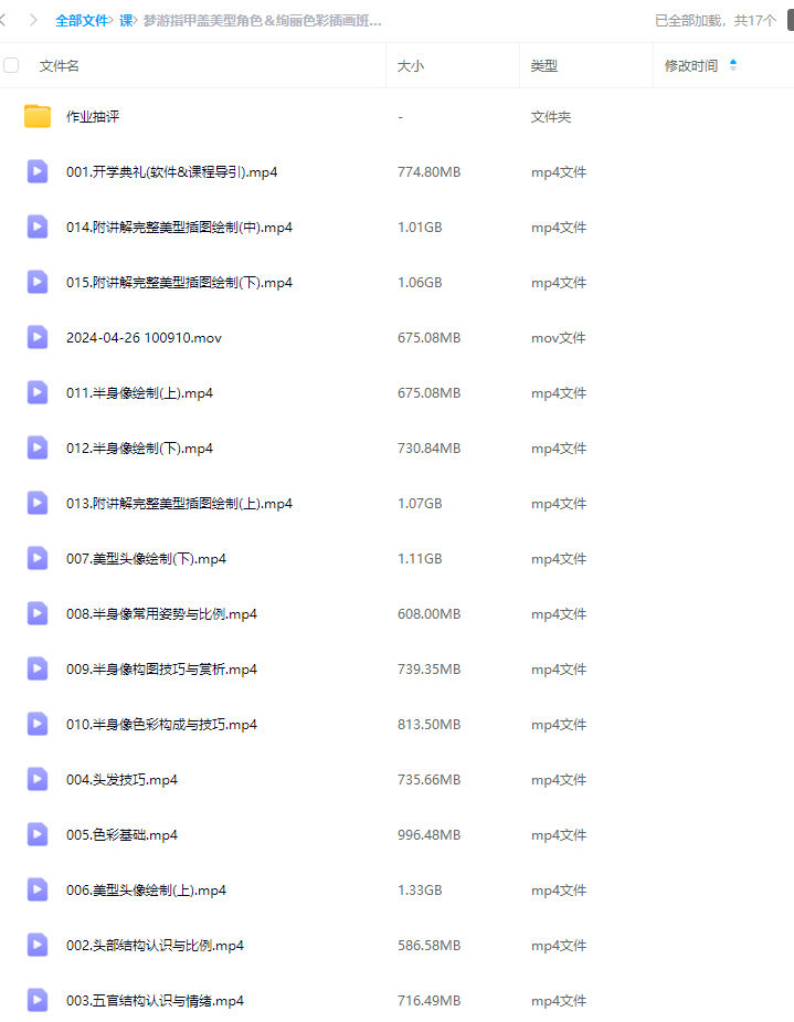 梦游指甲盖2024美型角色＆绚丽色彩插画班第一期【画质还可以只有视频】手绘教程-梵摄创意库