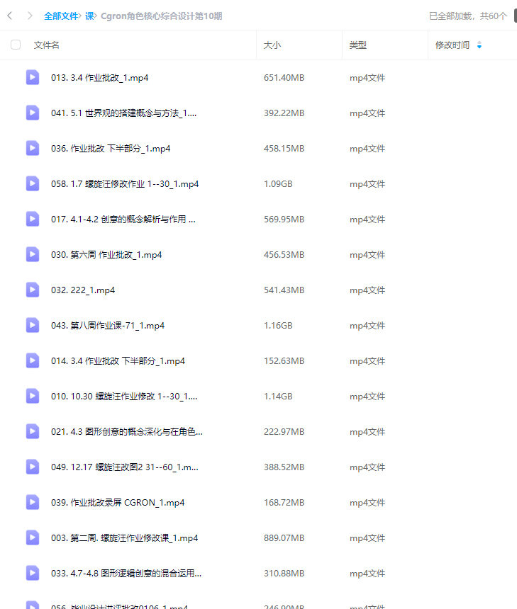 Cgron角色核心综合设计网络课第10期2024年1月结课【画质还行只有视频】手绘教程-梵摄创意库