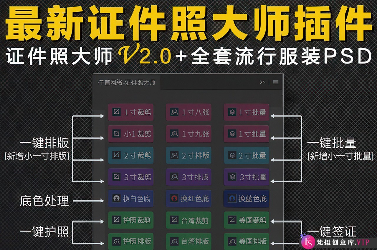 一键搞定证照裁剪、排版、磨皮、换装与换底色！证件照大师插件完整版教程来啦