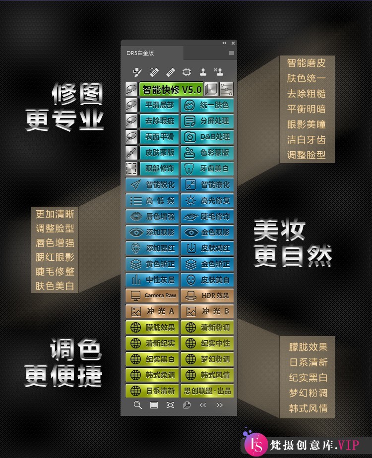PS2024适用！DR5磨皮插件白金完整增强版，一键轻松磨皮win+mac