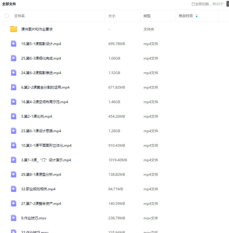 饺子科幻设计基础课2024【画质不错只有视频】