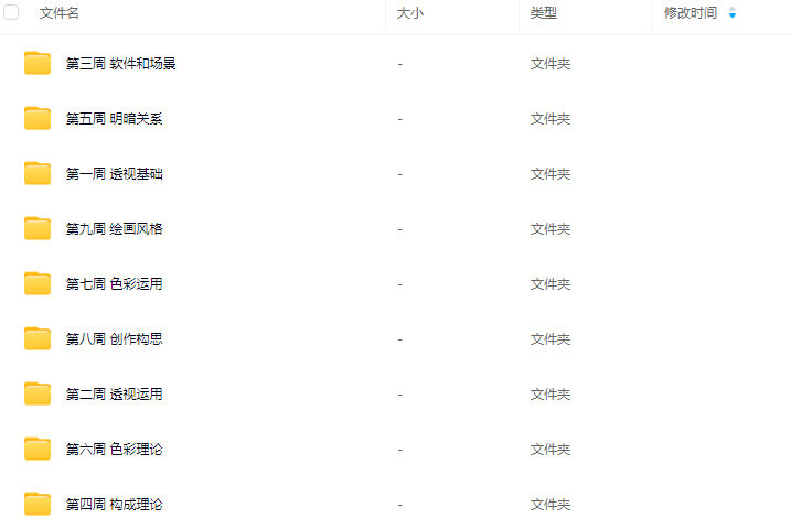 全一场景研修班第2期2024【画质高清只有视频】