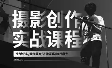 【缺】熊熊摄影创作实战课人像风光旅行2023年【画质不错只有视频】