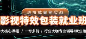 AE老温影视特效包装就业班合集【画质高清有大部分素材】
