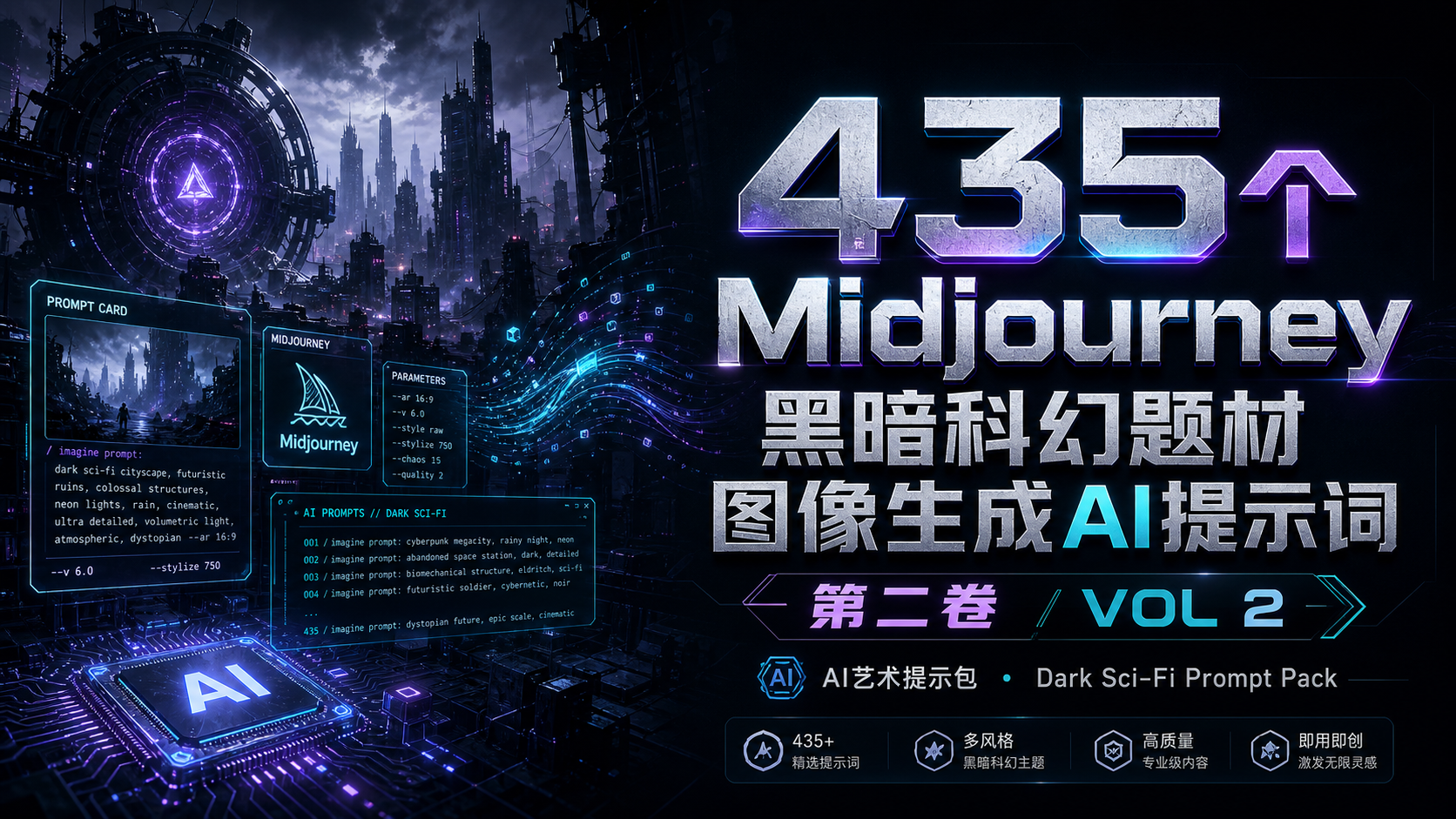 435个Midjourney黑暗科幻题材图像生成AI提示词第二卷 VOL 2-AIGC资源
